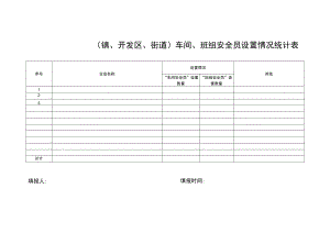 镇、开发区、街道车间、班组安全员设置情况统计表.docx