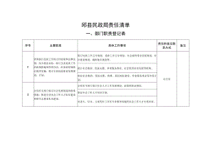 邱县民政局责任清单.docx