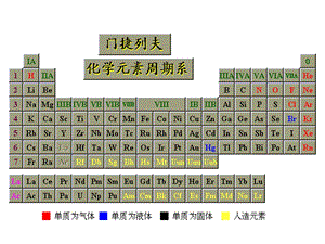 第12章碱和碱土金属元素.ppt