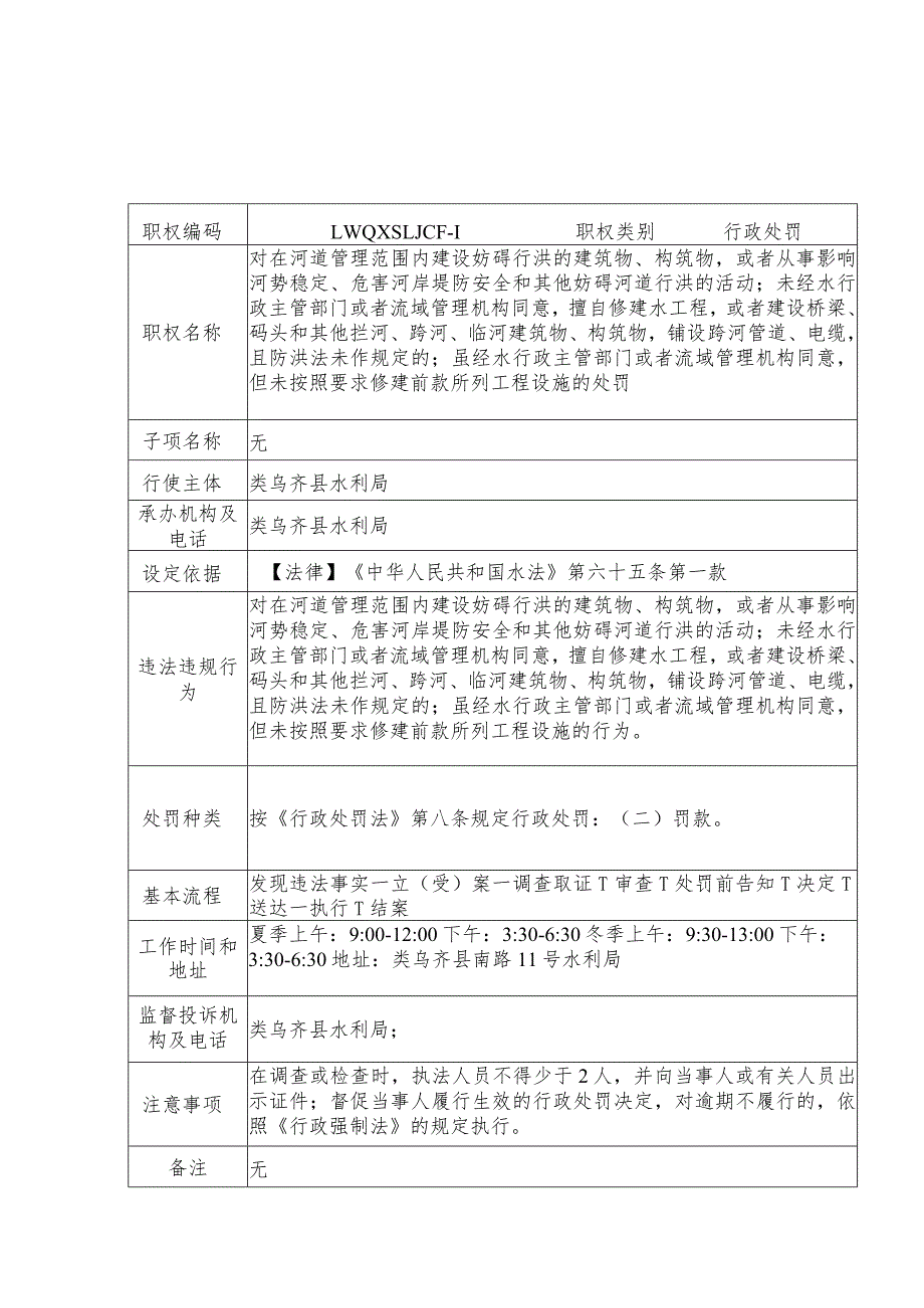 类乌齐县水利局行政处罚服务指南.docx_第1页