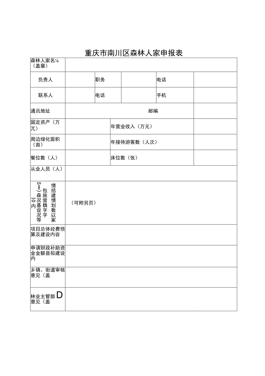 重庆市南川区森林人家申报表.docx_第1页