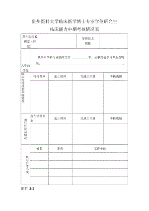 贵州医科大学临床医学博士专业学位研究生临床能力中期考核情况表.docx