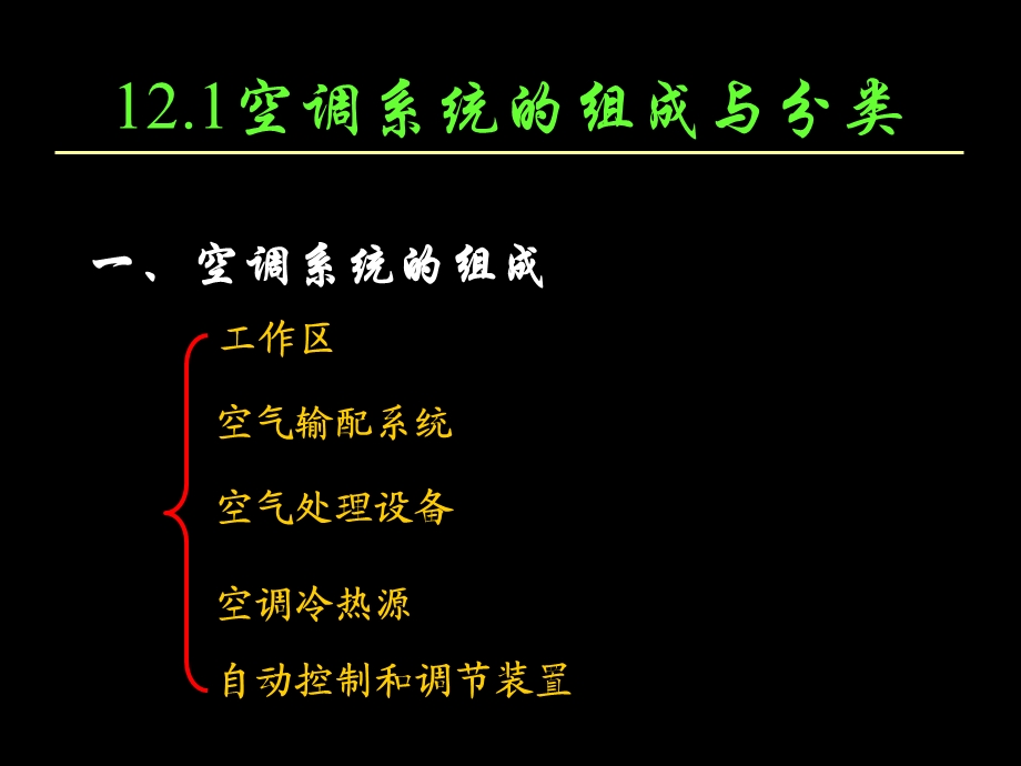 第12章空气调节.ppt_第3页