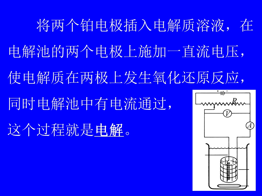 第11章伏安法和电位溶出.ppt_第3页