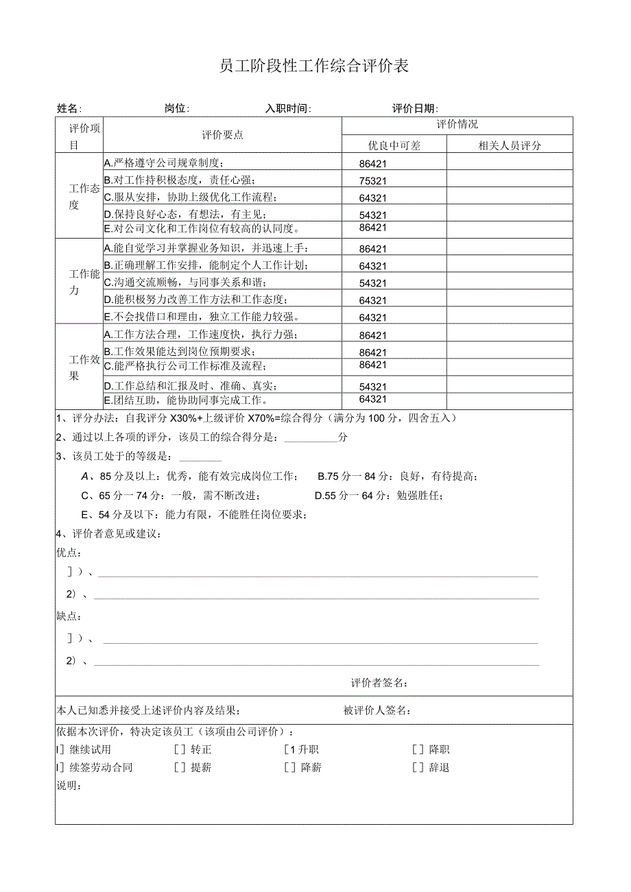 员工阶段性工作综合评价表.docx_第1页