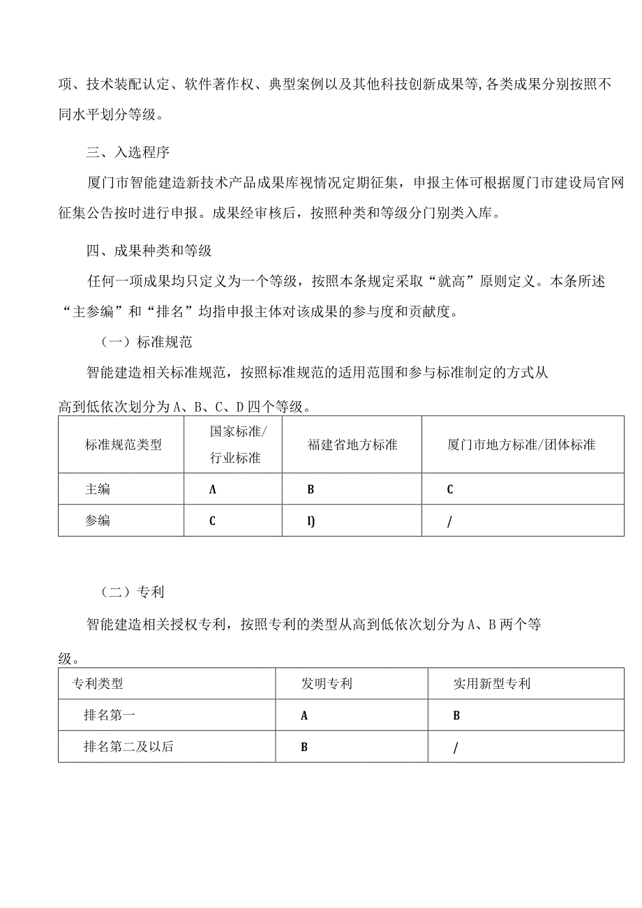 厦门市智能建造试点城市工作领导小组办公室关于印发厦门市智能建造新技术产品成果库入选标准(试行)的通知.docx_第2页