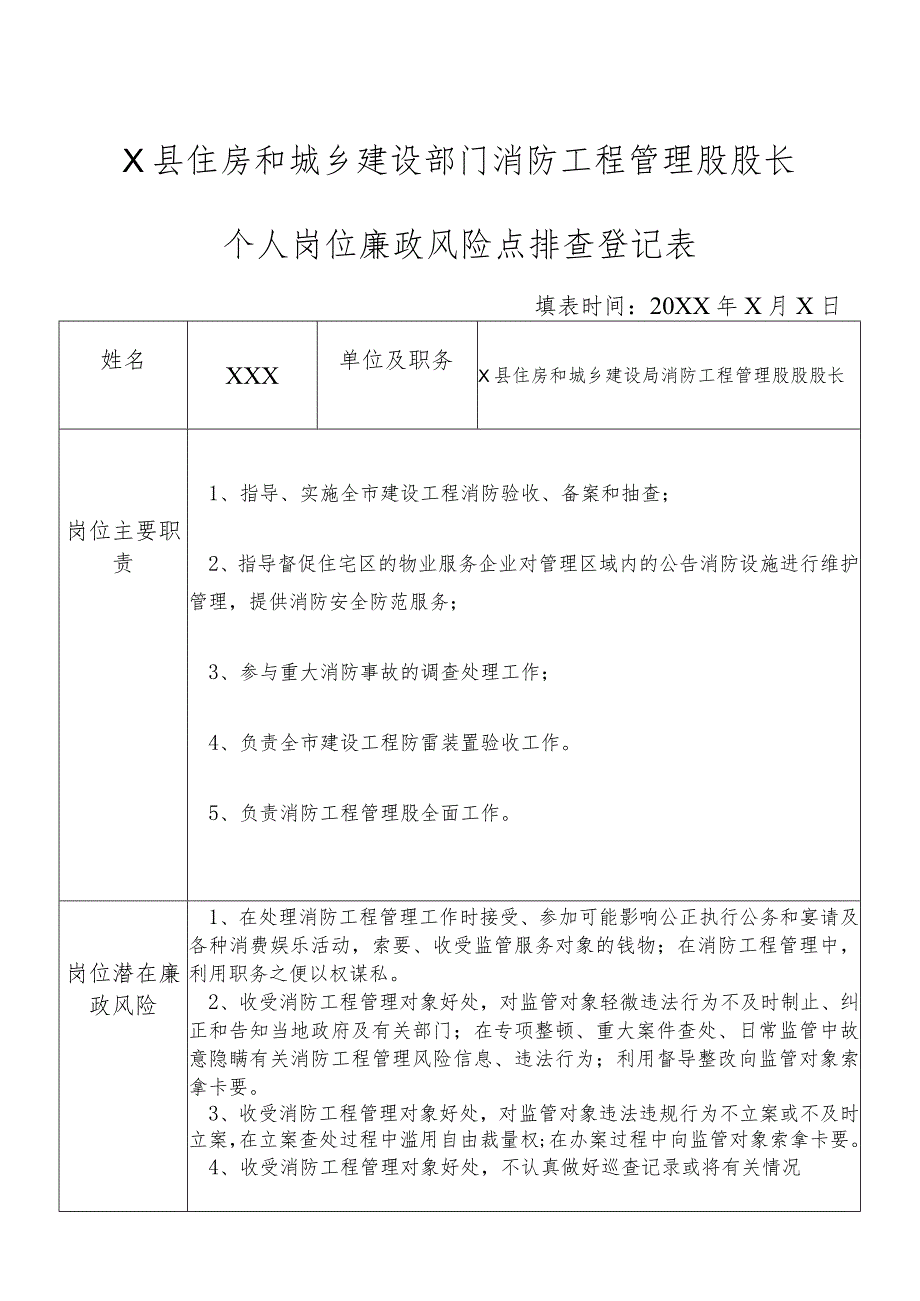 X县住房和城乡建设部门消防工程管理股股长个人岗位廉政风险点排查登记表.docx_第1页