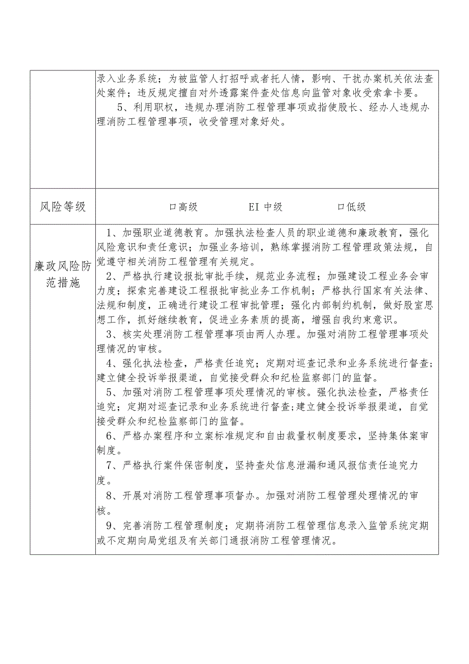 X县住房和城乡建设部门消防工程管理股股长个人岗位廉政风险点排查登记表.docx_第2页