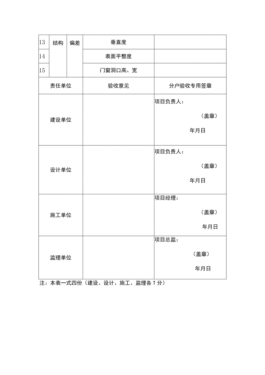 住宅工程主体结构、质量分户验收表、业主查验问题销项、整改台账、记分标准.docx_第3页