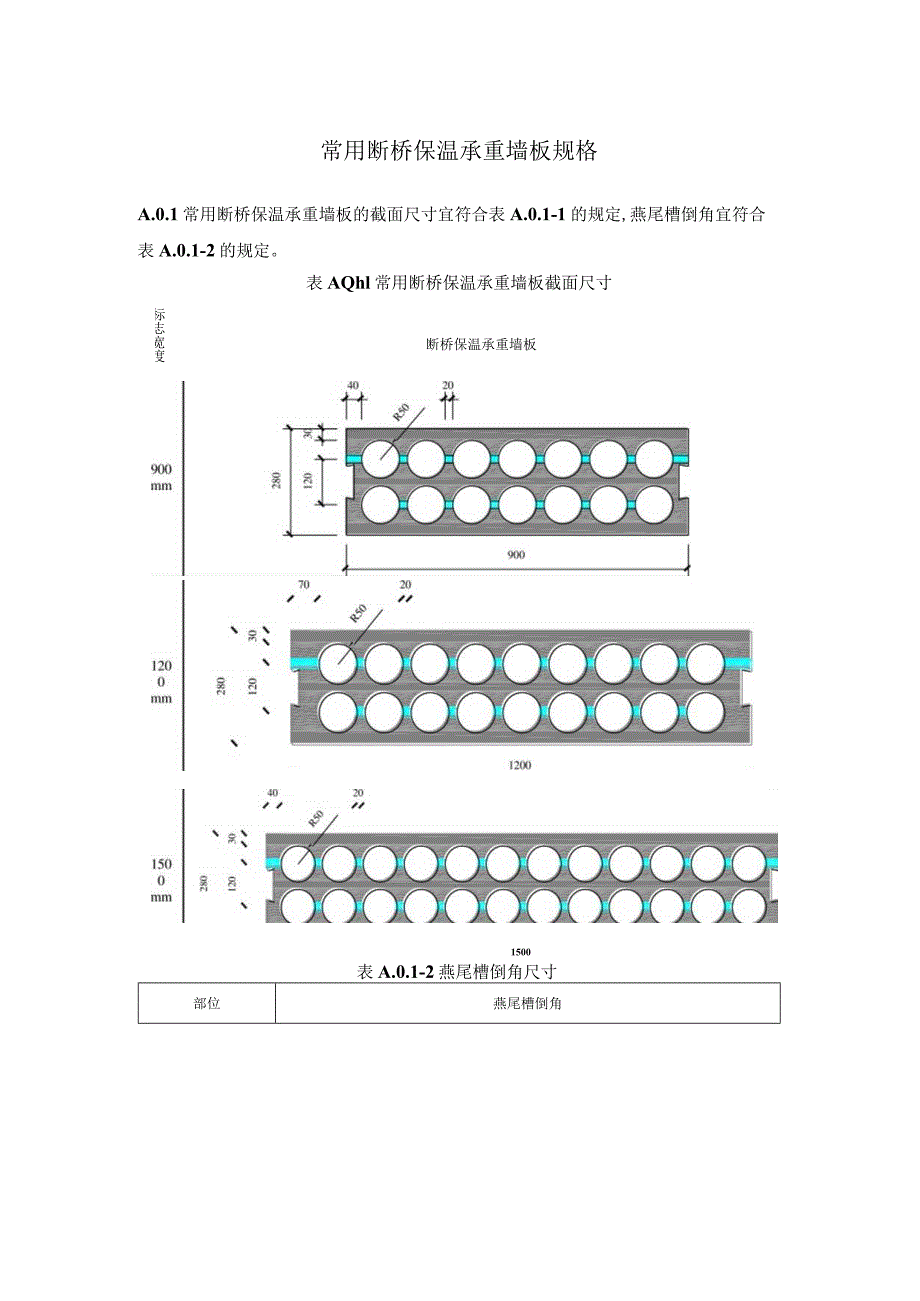 常用断桥保温承重墙板规格.docx_第1页