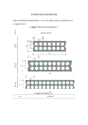 常用断桥保温承重墙板规格.docx