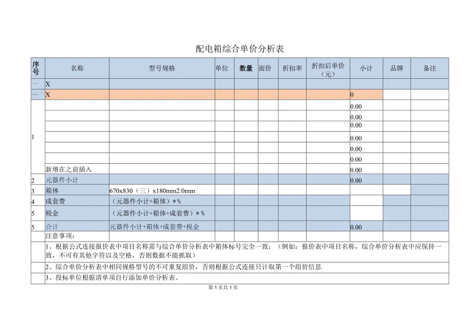 XX项目配电箱综合单价分析表（2023年）.docx_第1页