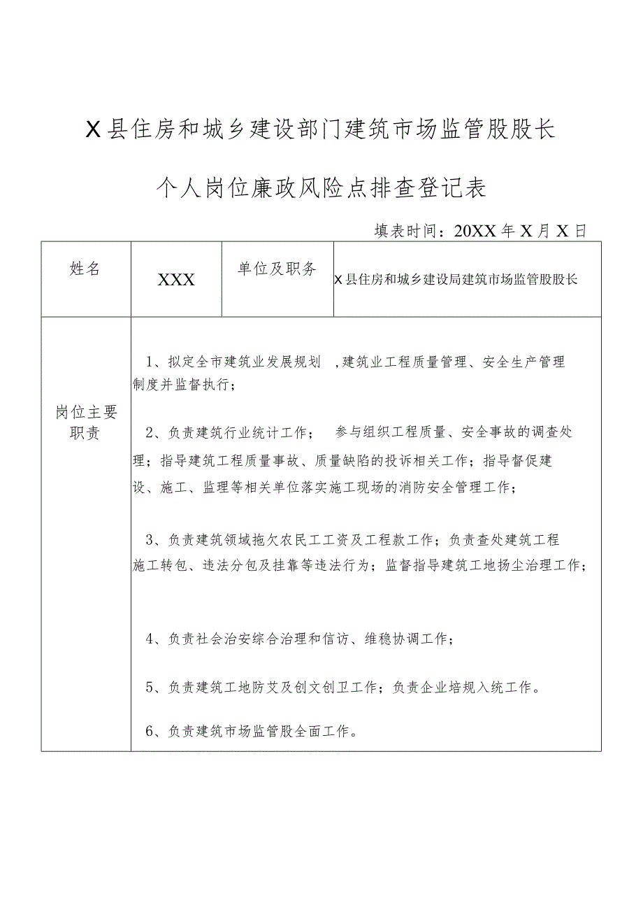 X县住房和城乡建设部门建筑市场监管股股长个人岗位廉政风险点排查登记表.docx_第1页