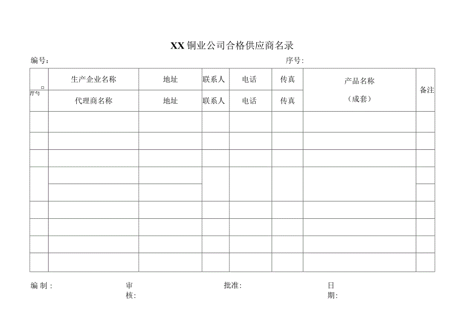 XX铜业公司合格供应商名录(2023年).docx_第1页