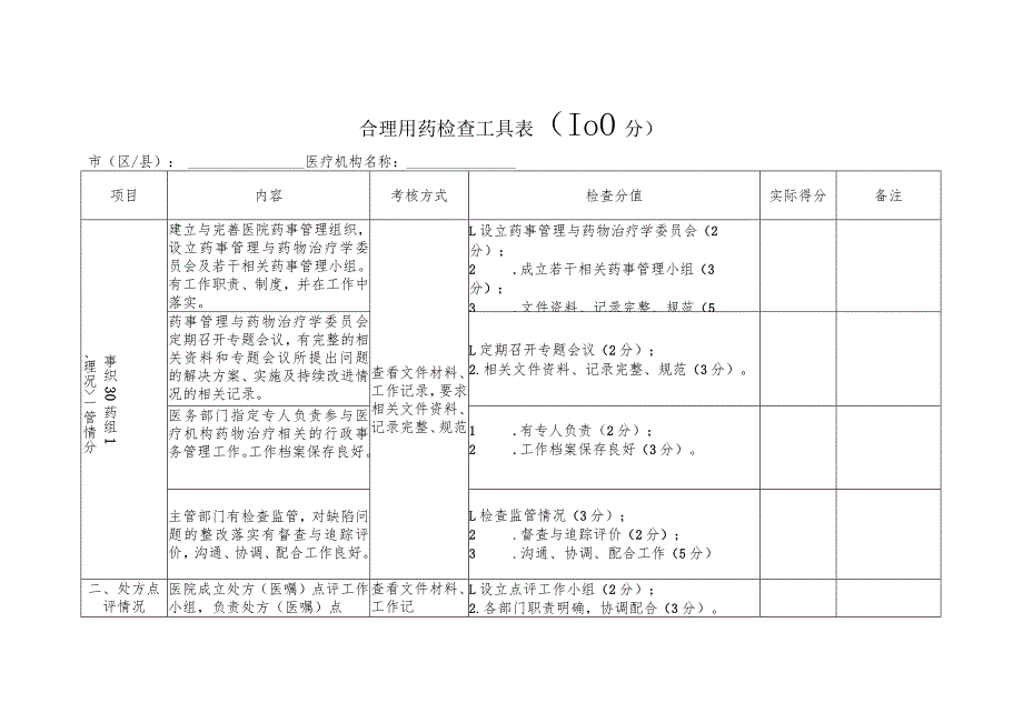 合理用药检查工具表.docx_第1页