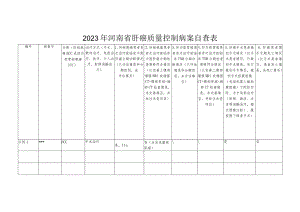 肝癌质量控制病案自查表.docx