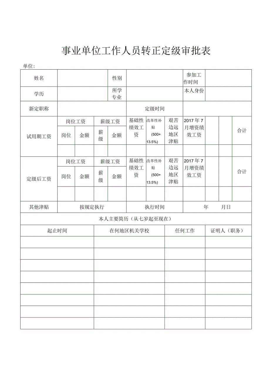 事业单位工作人员转正定级审批表 （新表）.docx_第1页