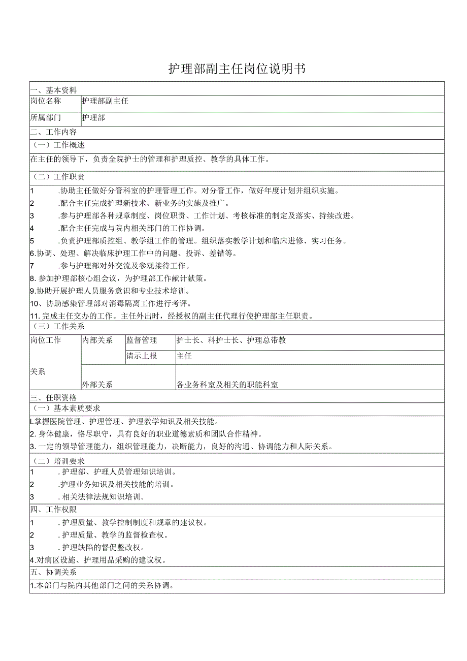 护理部副主任岗位说明书.docx_第1页