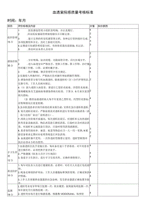 血透室院感质量考核.docx