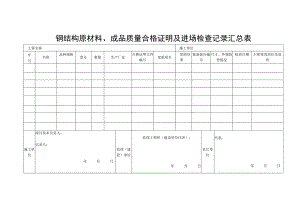 钢结构原材料、成品质量合格证明及进场检查记录汇总表.docx