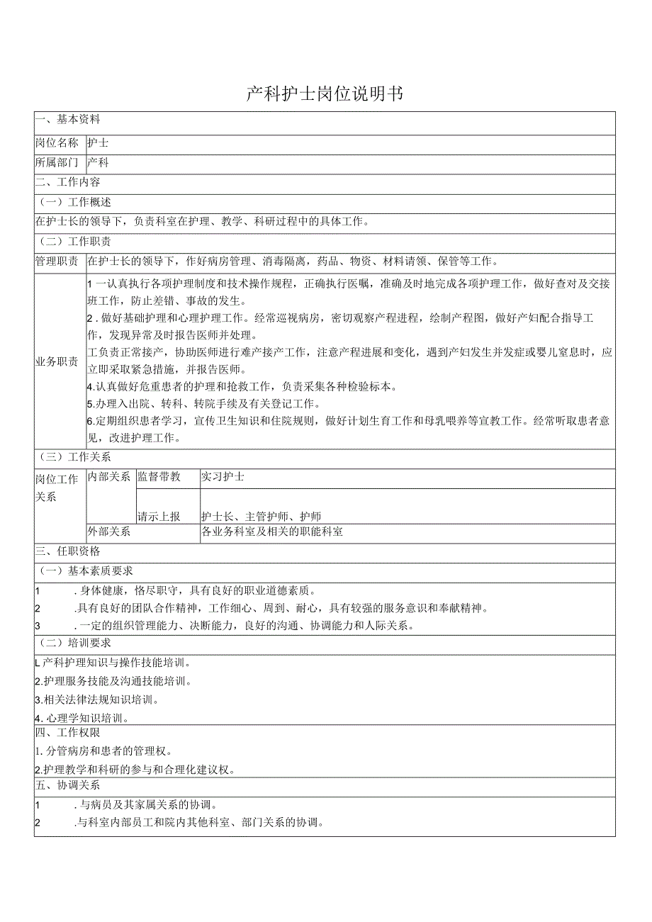 产科护士岗位说明书.docx_第1页