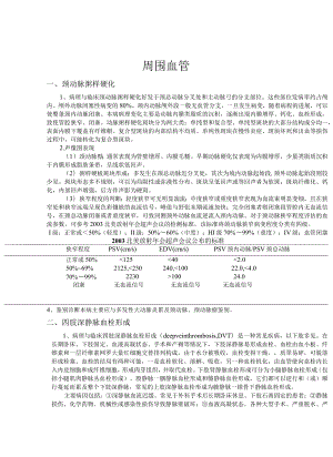 周围血管超声检查诊断技术规范.docx