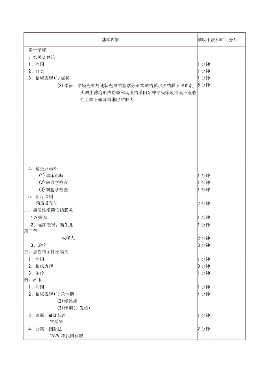 医学院眼科教研室教案（结膜病）.docx_第2页