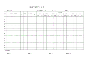 工程周施工进度计划表.docx