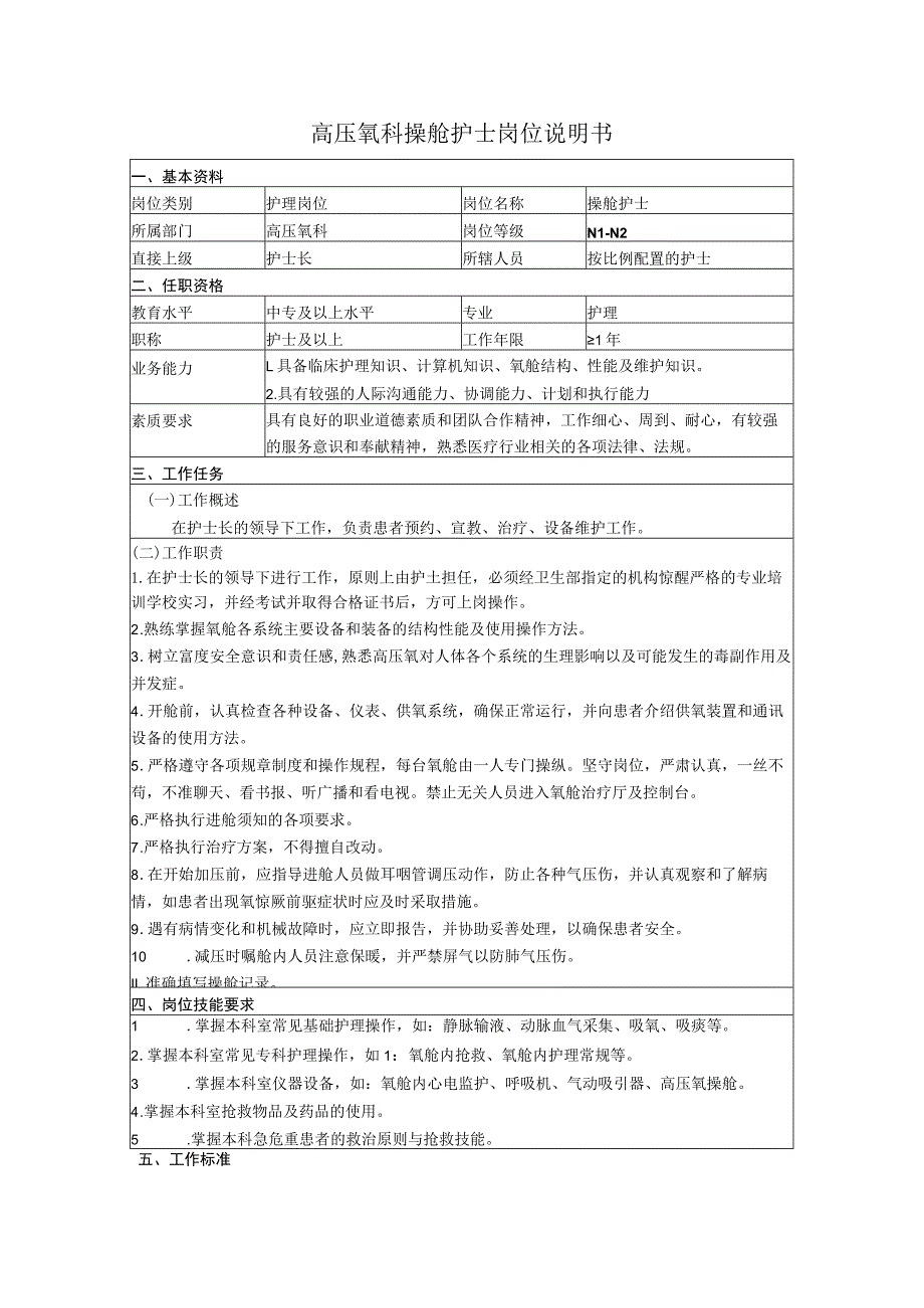 高压氧科操舱护士岗位说明书.docx_第1页