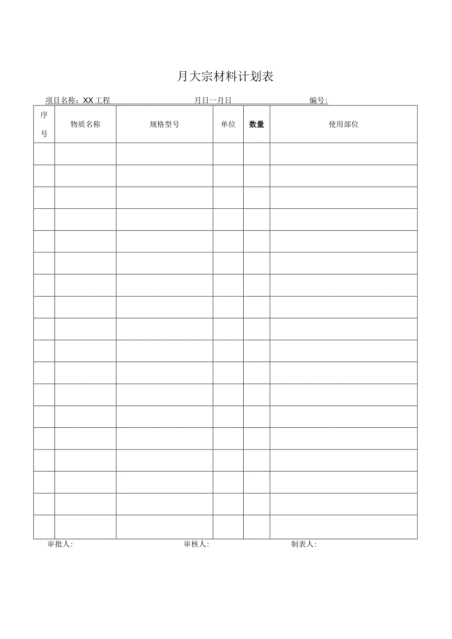 月大宗材料计划表.docx_第1页