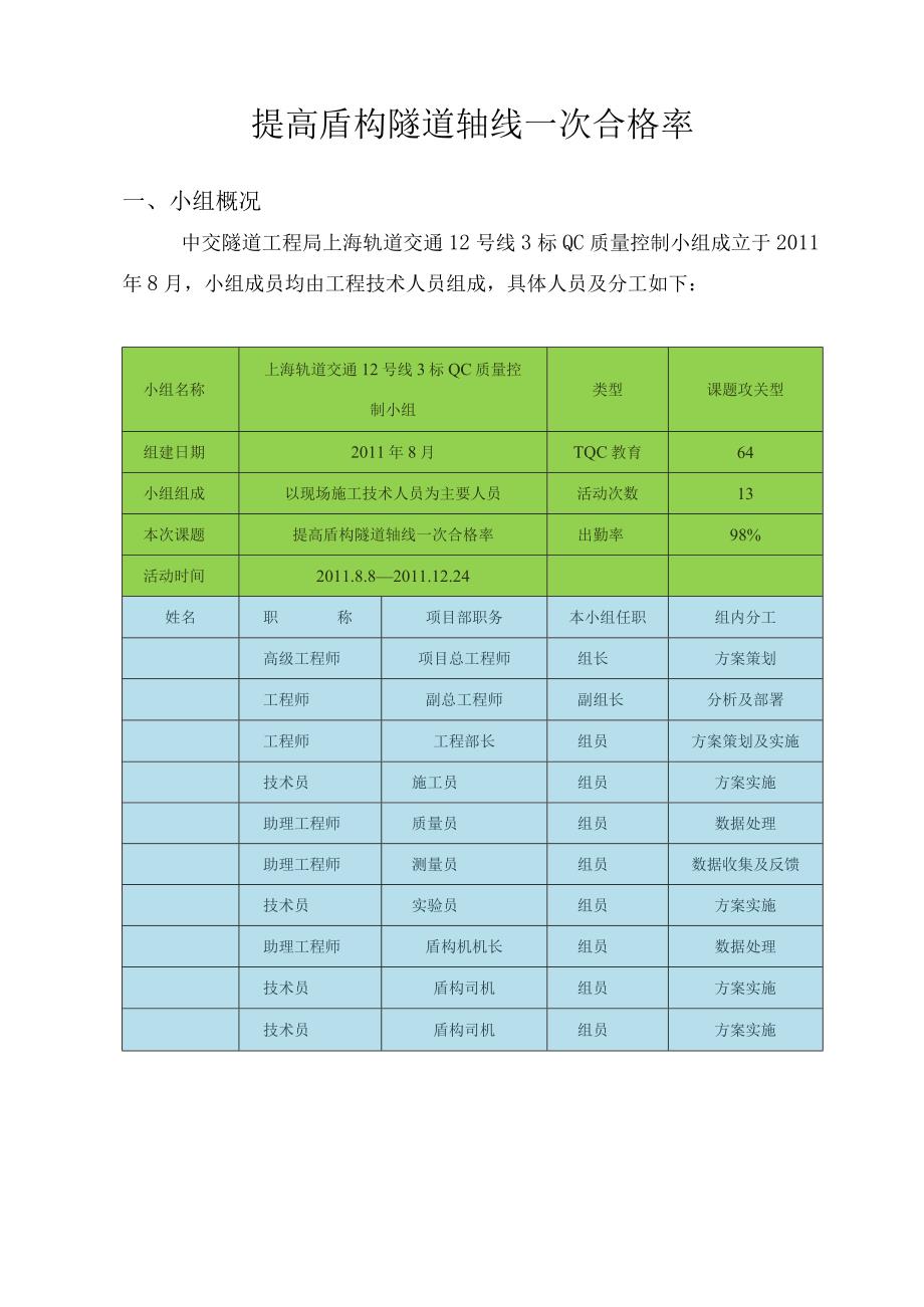 工程建设公司QC小组提高盾构隧道轴线一次合格率成果汇报书.docx_第2页