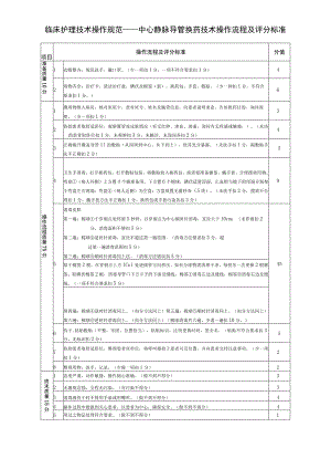 临床护理技术操作规范——中心静脉导管换药技术操作流程及评分标准.docx