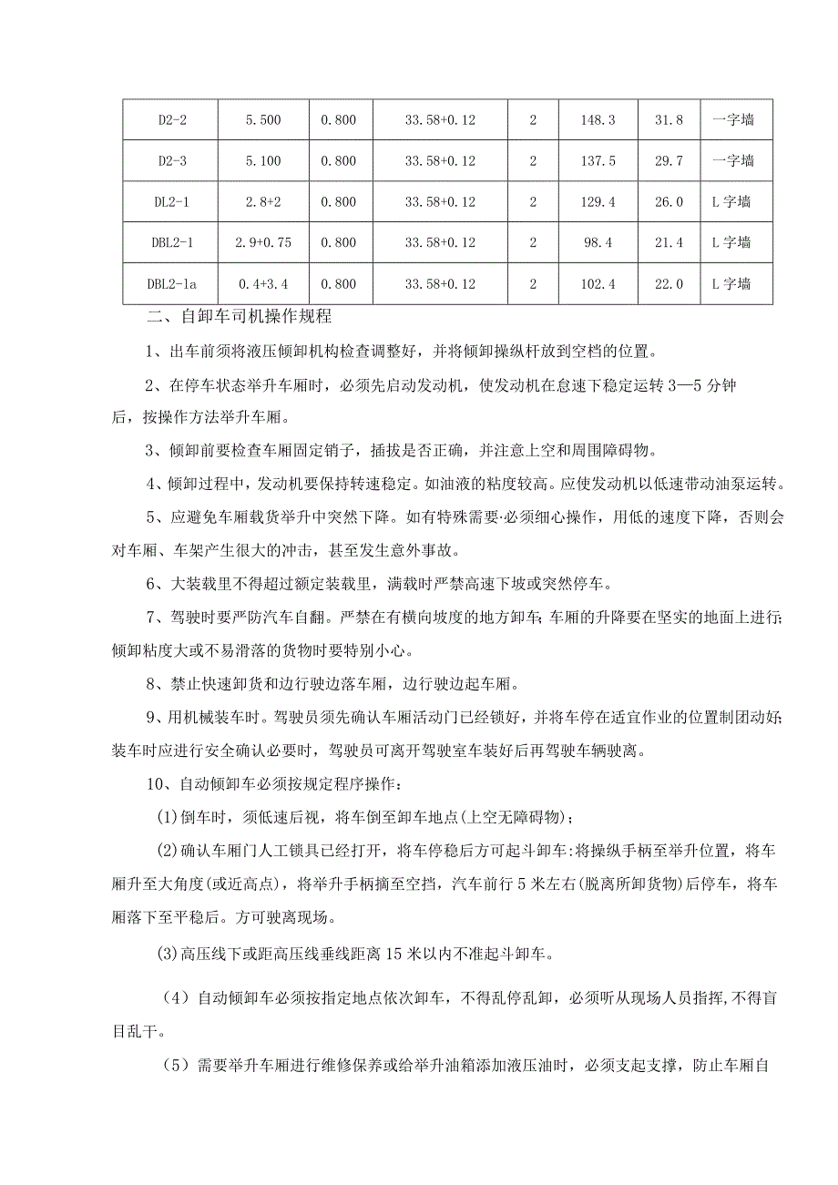 三级（自卸车司机）延安路站地下连续墙技术（安全技术）交底.docx_第3页