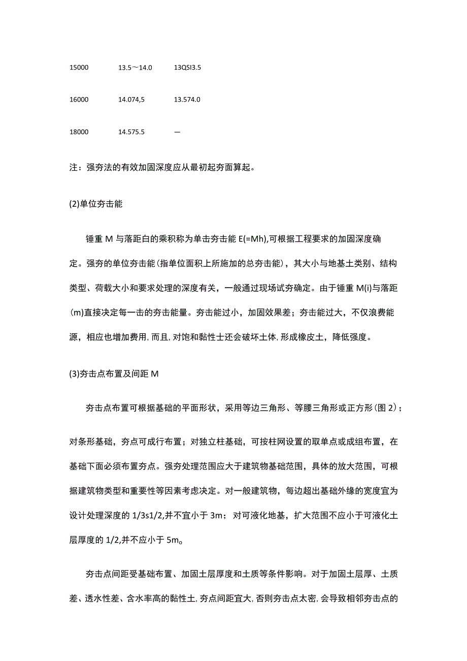 地基工程 强夯法施工.docx_第3页