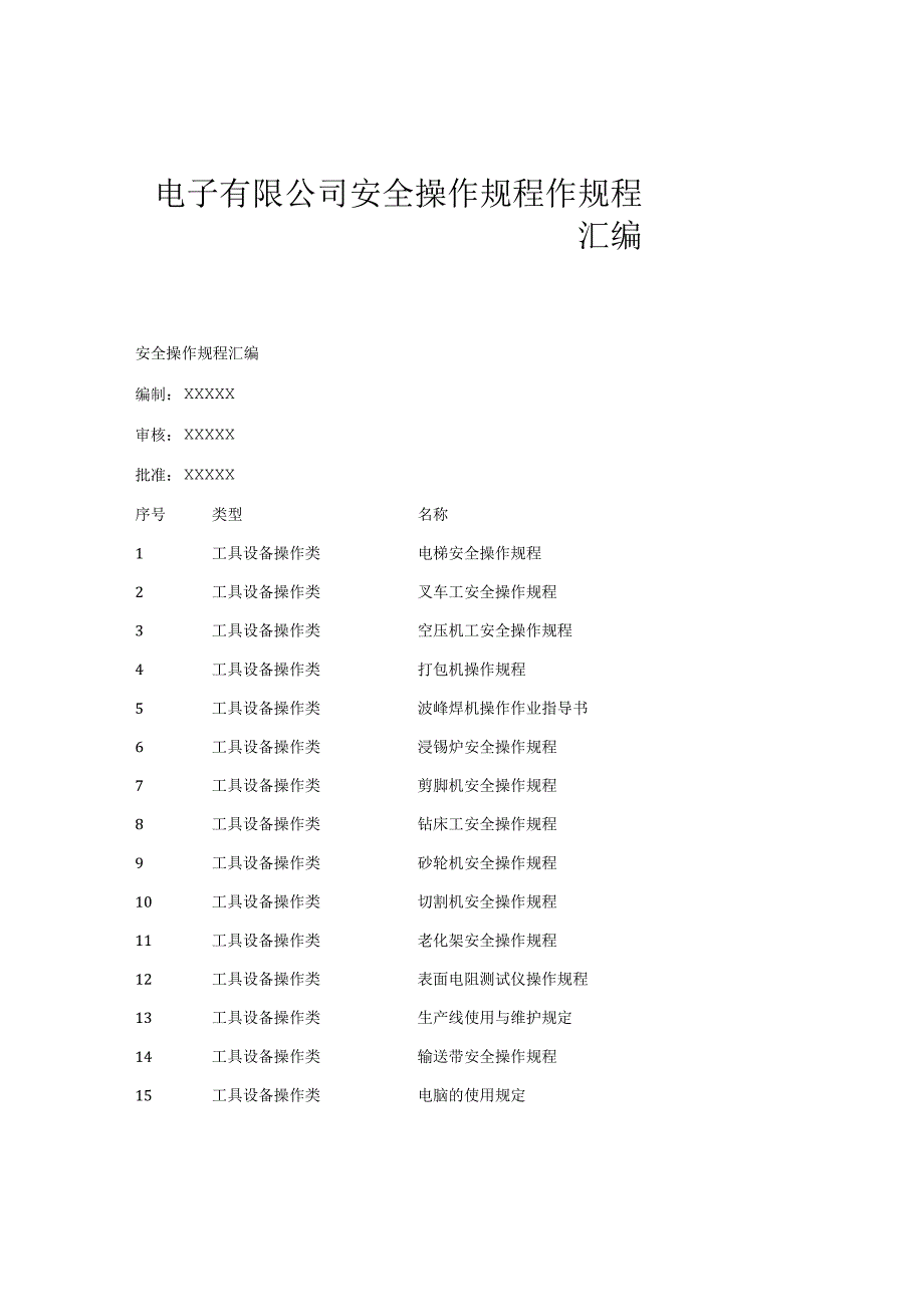 XX电子有限公司安全操作规程作规程汇编（47页）.docx_第1页