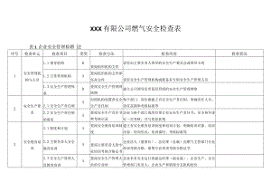 7.5 燃气安全检查表.docx