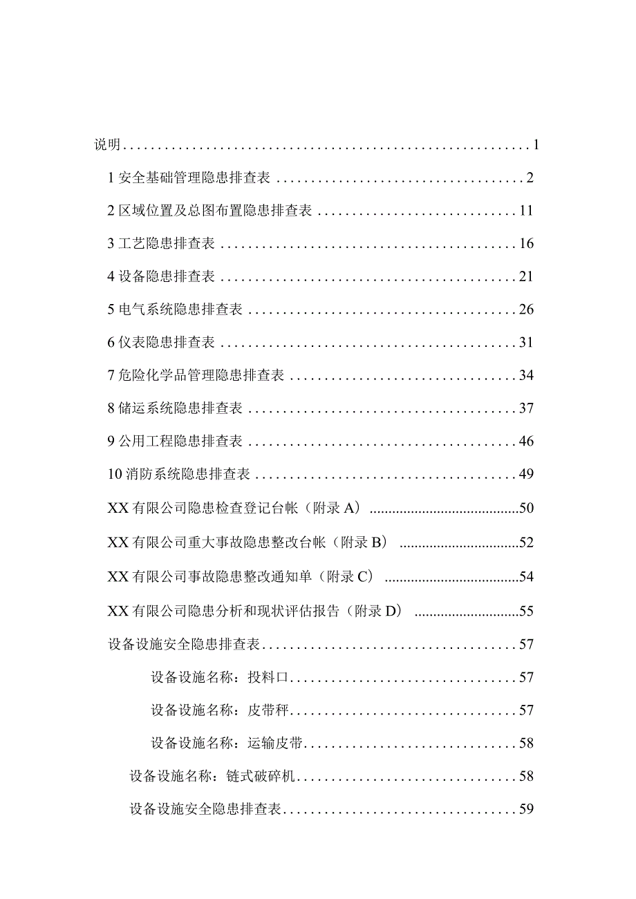 2023版岗位设备--隐患排查清单汇编（115页）.docx_第2页