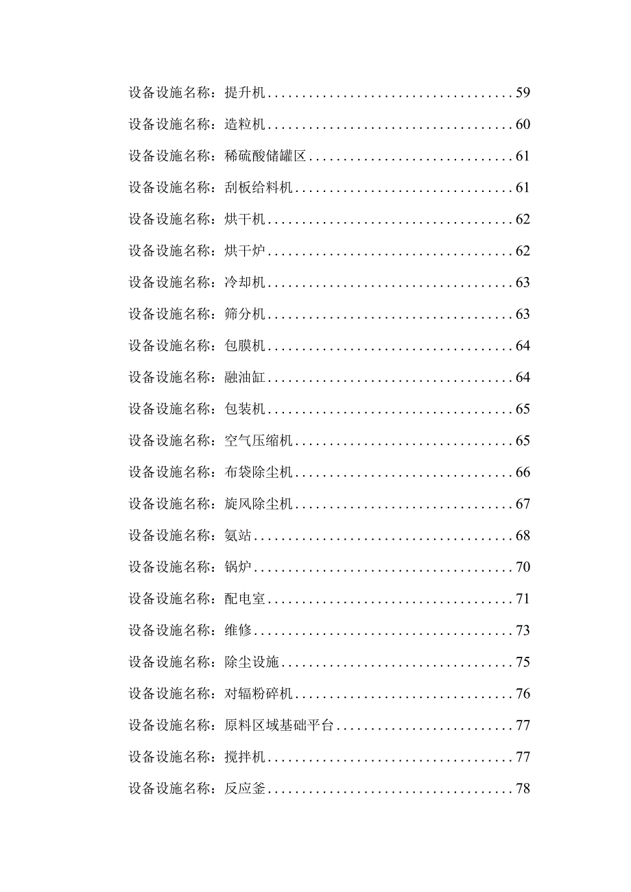 2023版岗位设备--隐患排查清单汇编（115页）.docx_第3页