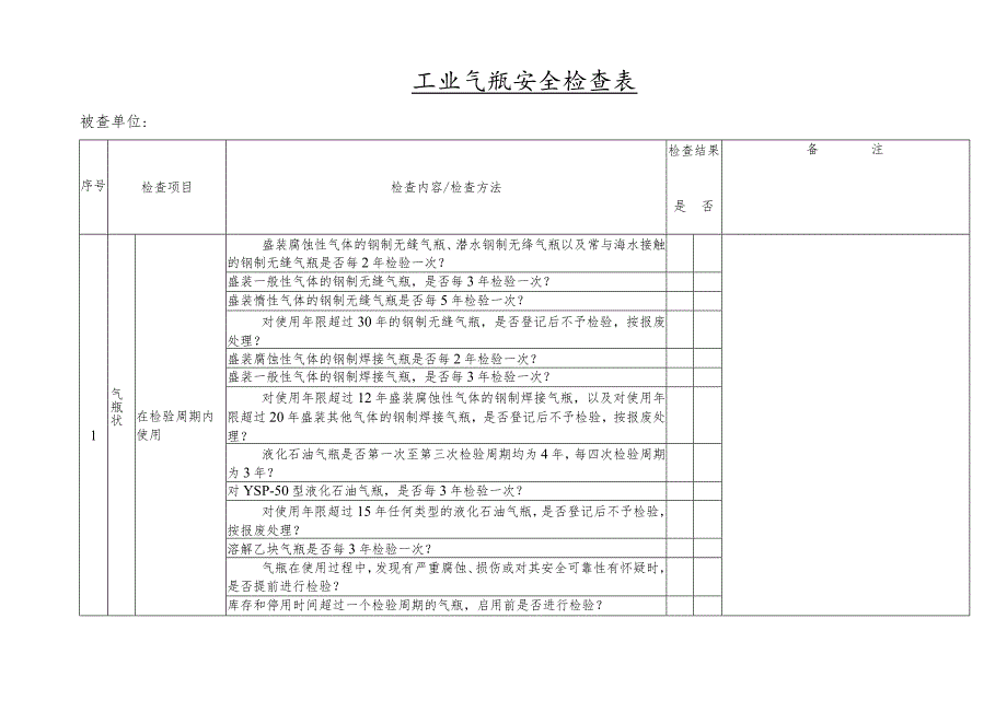 6.28 设备设施安全检查表（全套）.docx_第1页