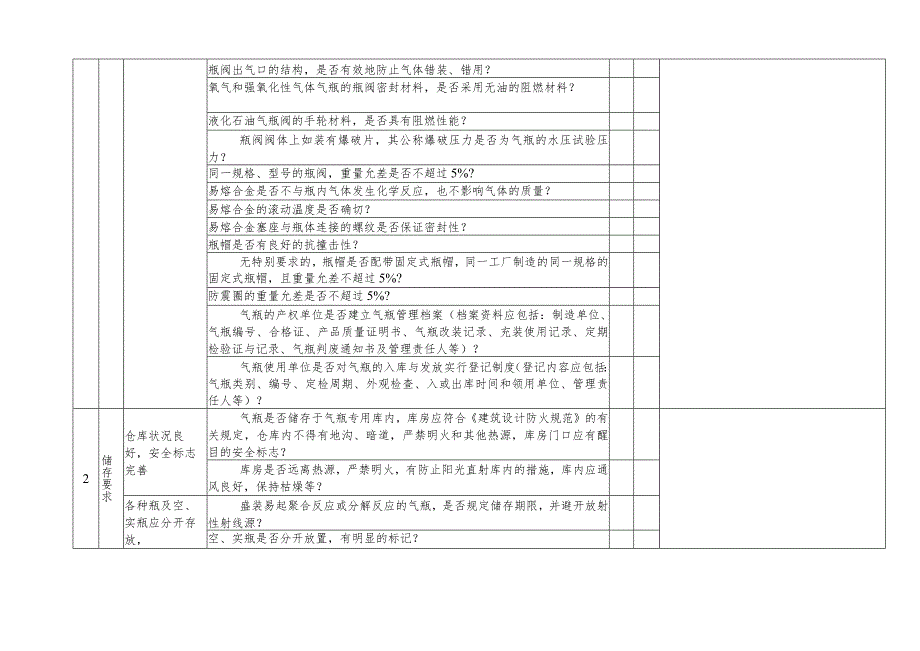 6.28 设备设施安全检查表（全套）.docx_第3页