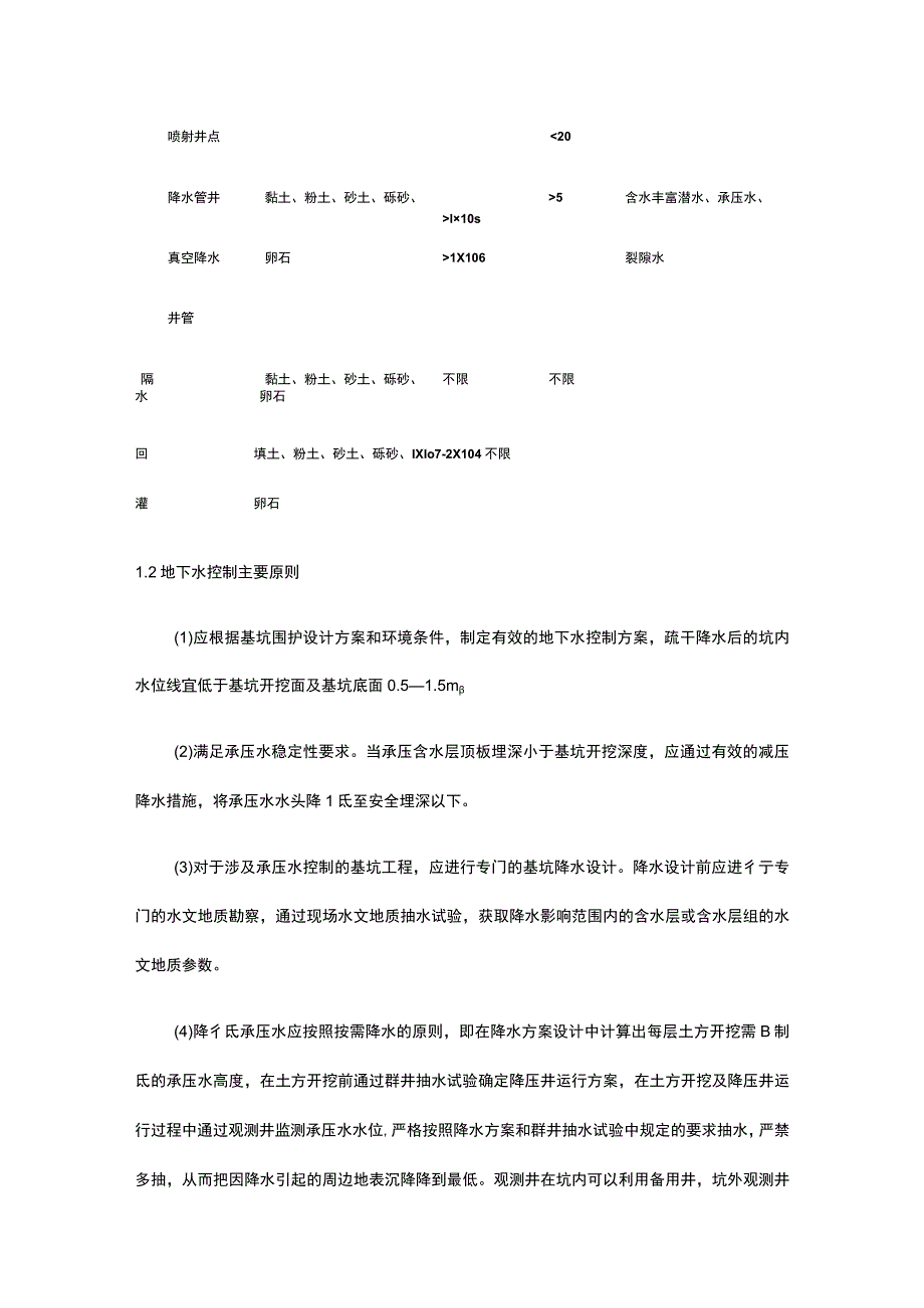 基坑工程 地下水控制施工工艺.docx_第2页