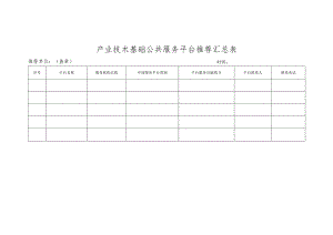 产业技术基础公共服务平台推荐表.docx