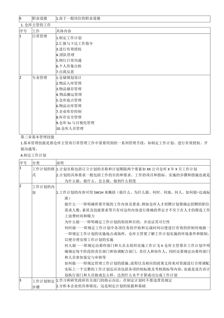 (新)仓库管理知识点梳理详解汇总.docx_第3页