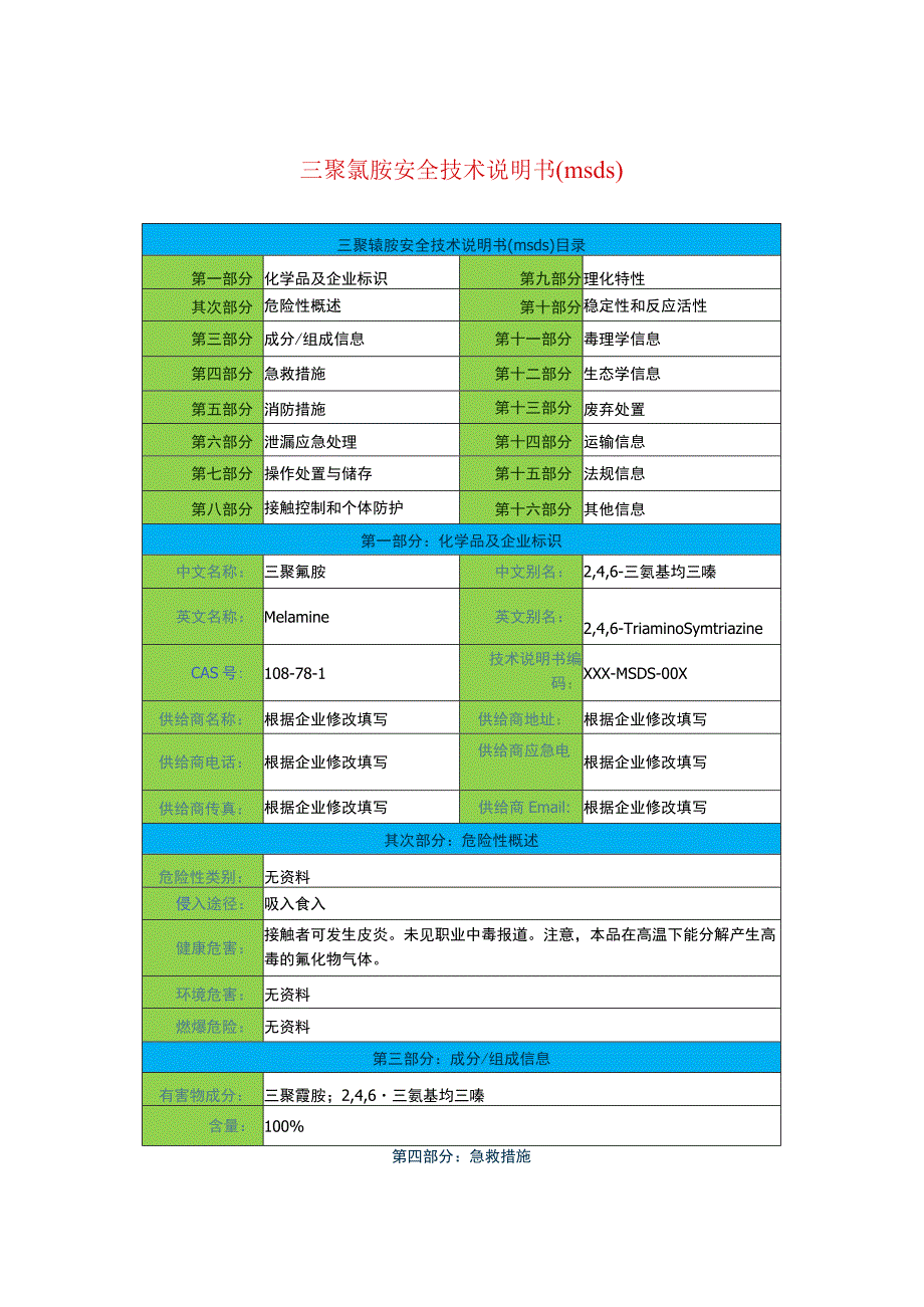 三聚氰胺安全技术说明书(msds).docx_第1页