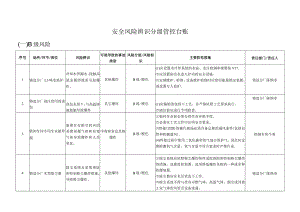 2023XX企业安全风险辨识分级管控台账（19页）.docx