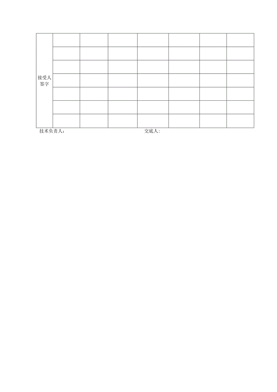 施管表B038 分项工程质量技术交底卡（修正） .docx_第3页