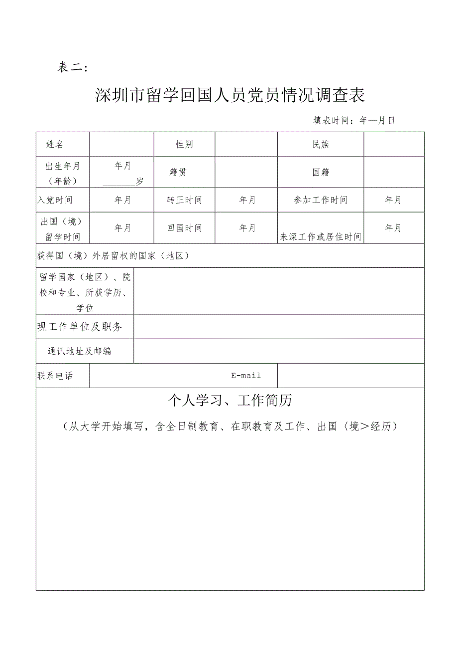 表二深圳市留学回国人员党员情况调查表.docx_第1页