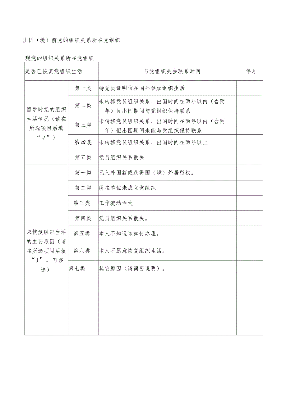 表二深圳市留学回国人员党员情况调查表.docx_第2页