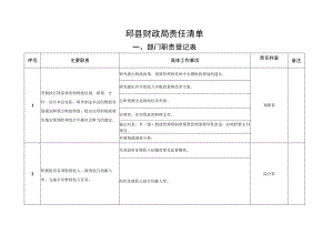 邱县财政局责任清单.docx