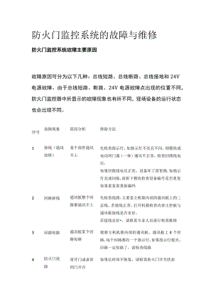 防火门监控系统的故障与维修.docx